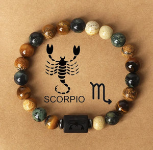 Pulseira dos Signos